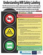 Importance of MRI Safety Officer Training